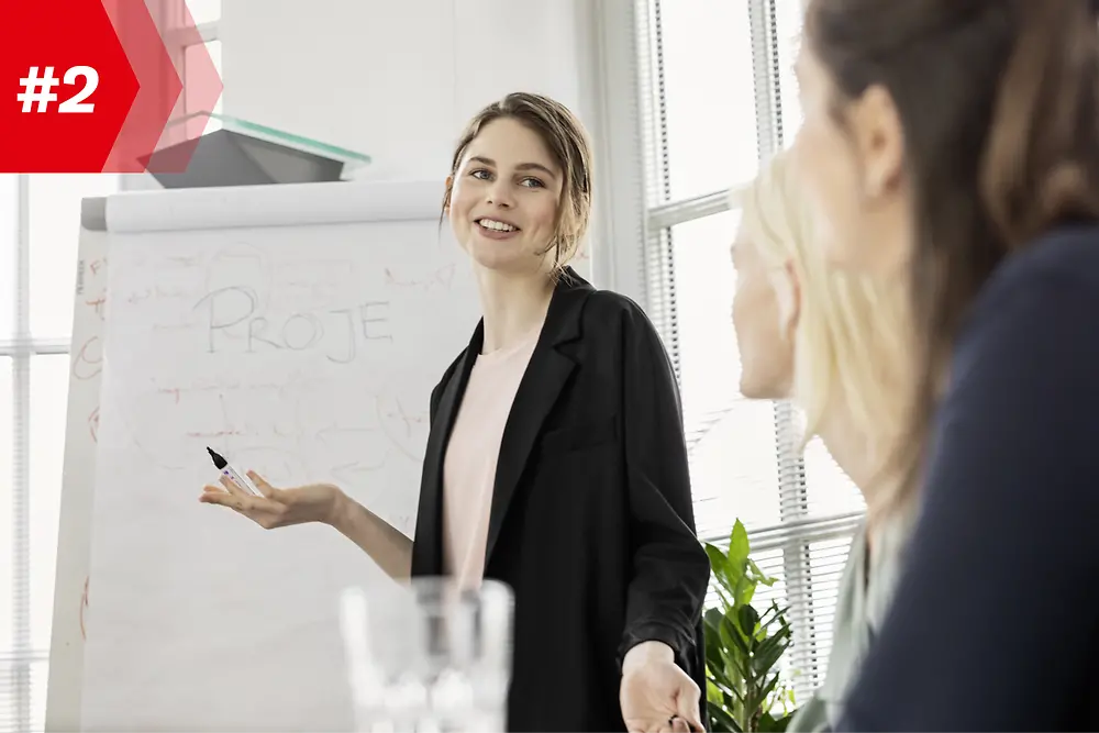 O femeie care prezintă un proiect la un flipchart